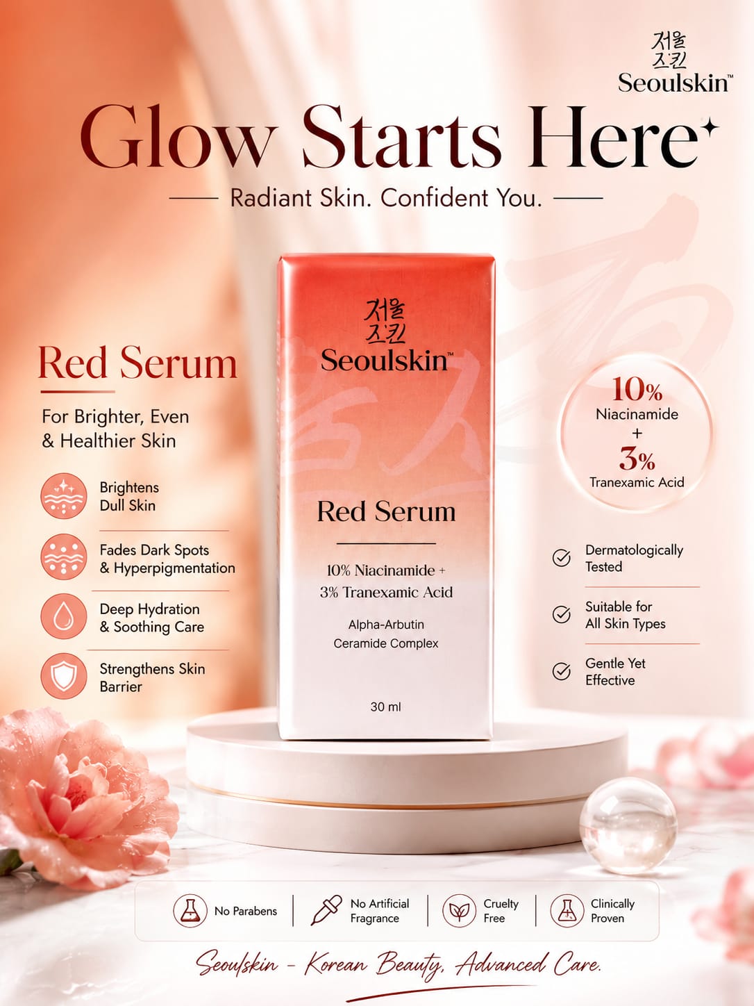 Seoulskin Red Serum – 10% Niacinamide + 3% Tranexamic Acid, 30ml